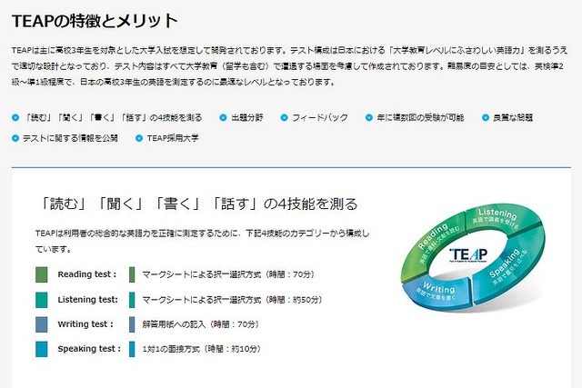 特長とメリット