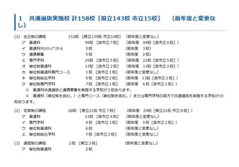 共通選抜実施校