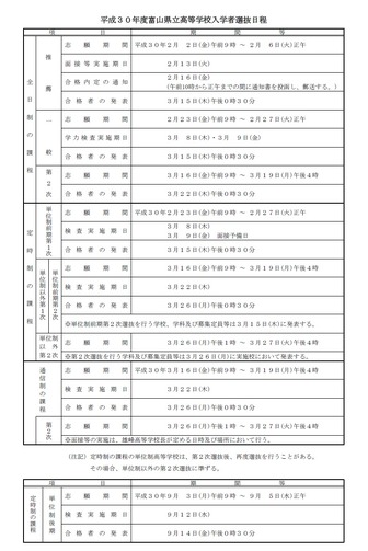 平成30年度（2018年度）富山県立高等学校入学者選抜日程