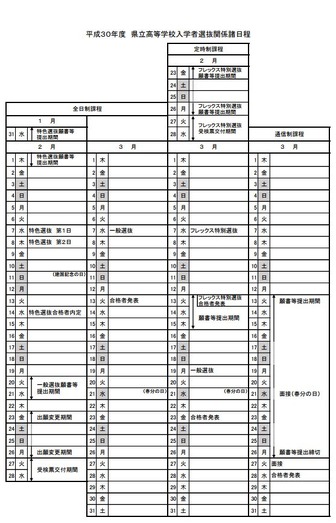 平成30年度栃木県立高等学校入学者選抜の日程