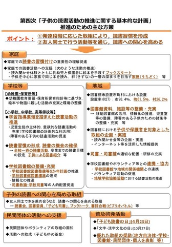 第四次「子供の読書活動の推進に関する基本的な計画」推進のためのおもな方策