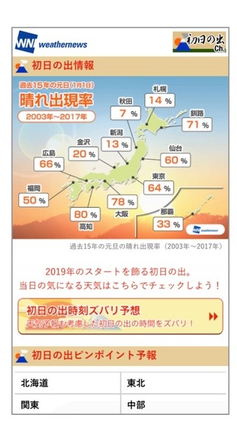 スマホアプリ「ウェザーニュースタッチ」初日の出情報