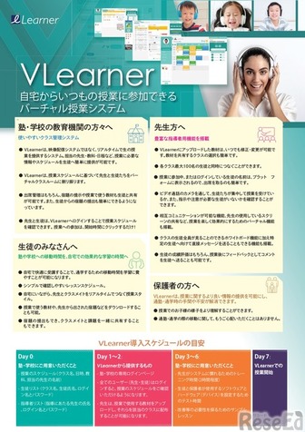 VLearner