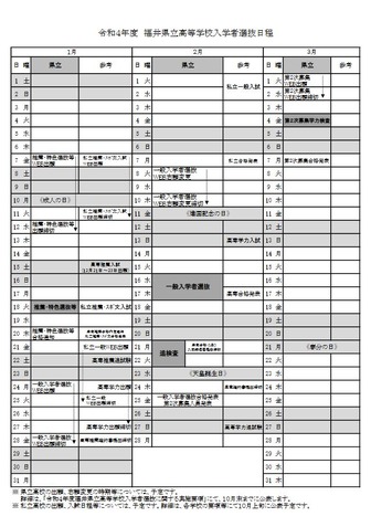 2022年度福井県立高等学校入学者選抜日程