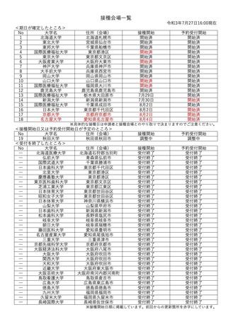 留学予定者ワクチン接種会場一覧（令和3年7月27日16:00現在）