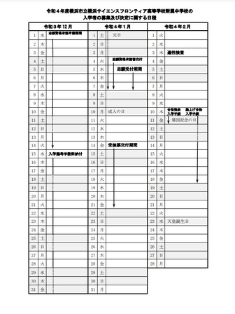 横浜サイエンスフロンティア高等学校附属中学校の入学者の募集および決定に関する日程