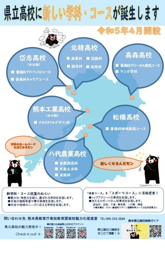 2023年度熊本県立高校学科改編の概要