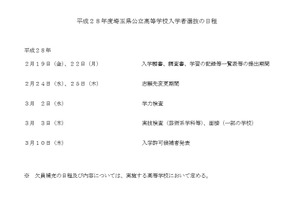 【高校受験2016】埼玉県公立高校の入試日程発表、一般入試は3/2 画像