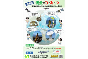 【夏休み】富士山の測定や地図の作り方、測量企画展8/30まで 画像
