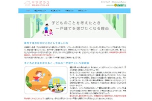 エリア別の子育てや物件情報をサイトで配信「ママポラス」 画像