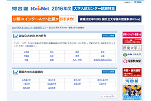 【センター試験2016】大学別出願予定者数、東大影響で一橋併願最多 画像