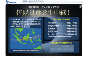 3月9日午前9時23分「皆既日食」生放送、日本でも観察チャンス 画像