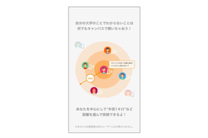 匿名で情報交換…ベネッセの大学生向け無料アプリ「おしえてmyキャンパス」 画像