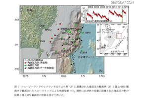 京大・東大・東北大、スロースリップの海底観測に成功…メカニズム解明を目指す 画像