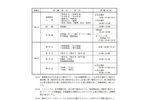 【センター試験2017】出願受付9/27開始、10/7まで 画像