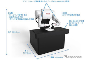 東ロボくん、筆記解答も可能…デンソー製ロボットアームが代筆 画像