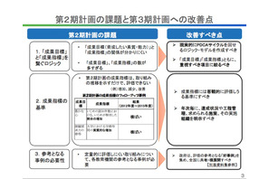 産業界が求める人材、経団連が第3期教育振興基本計画に意見 画像