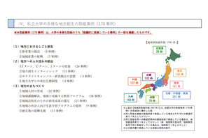 私大の地方創生、178事例を紹介…日本私立大学連盟 画像