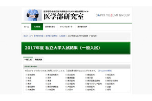 【大学受験】慶應・順天堂など30校、2017年度「私大医学部」入試結果 画像