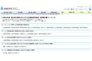 総合的な教師力向上のための調査研究、教育委員会や大学の成果報告を公開 画像