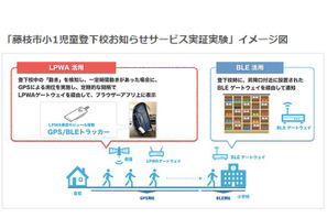 藤枝市とソフトバンク、登下校お知らせサービス実証実験開始 画像