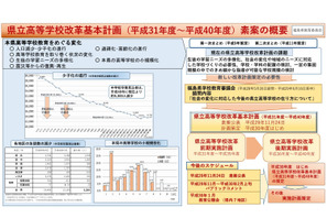 福島県教委、県立高校改革計画を公表…パブコメと公聴会を実施 画像