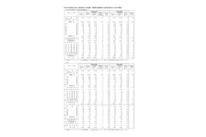 【高校受験2018】神奈川県公立高入試、共通選抜50,037人が受検…国語で注釈に誤り 画像