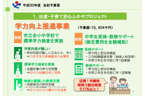 英検と数検の費用を全額補助、埼玉県深谷市 画像