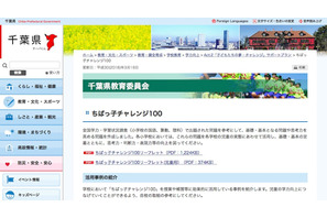 【全国学力テスト】ちばっ子チャレンジ100、問題・事例を公開 画像