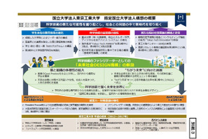 指定国立大学法人、東工大と名大の2法人を追加指定 画像