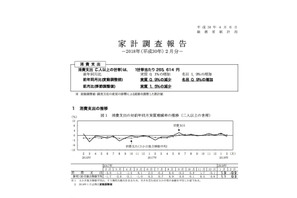 家計調査H30年2月速報…教育費1万84円、3か月連続の実質減少 画像