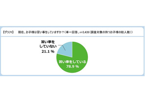 約3人に1人が受講する人気の習い事とは？ 画像