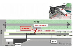 年末年始の原宿駅は臨時ホームが使用中止に…改良工事早期完成への措置 画像