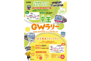 【GW2019】京王電鉄、カード・スタンプラリーなど親子向けイベント多数開催 画像