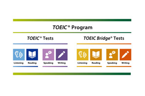 2020年度TOEIC公開テスト受験日程、L＆Rは実施回数増 画像