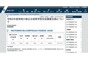 【高校受験2020】神奈川県公立の募集定員、1,248人減 画像