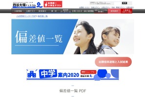 【中学受験2020】四谷大塚「第6回合不合判定テスト」偏差値…筑駒72・桜蔭70 画像