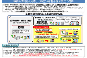 教委による遠隔授業、文科省が著作権管理者へ配慮要請 画像