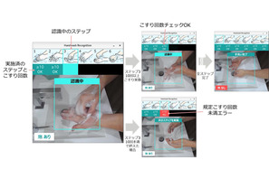 正しい手洗いを自動判定…富士通研がAI技術開発 画像