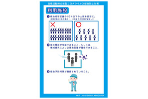合唱活動の感染防止ガイドライン策定、全日本合唱連盟 画像