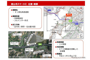 東名高速・舘山寺スマートIC開設効果…渋滞長が7割短縮 画像