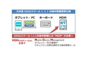 安心安全に子どもたちの学びを支援、ネットワールドのMDMとセキュリティ対策 画像