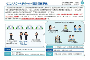 文科省概算要求、少人数指導などコロナ対応に5,982億円 画像