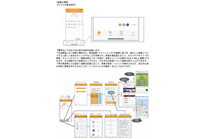 九州大、学生向けメンタルヘルスアプリ開発…疑わしい疾患をチェック 画像