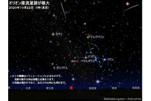 オリオン座流星群、10/21深夜から見頃…2020年は好条件 画像