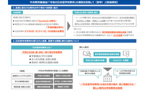 「令和の日本型学校教育」構築を目指して、解説資料を掲載 画像