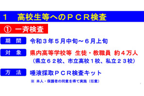 山口県、高校生と教職員4万人にPCR検査実施…全国初 画像