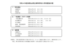 【高校受験2022】和歌山県公立高、一般選抜の学力検査3/9 画像