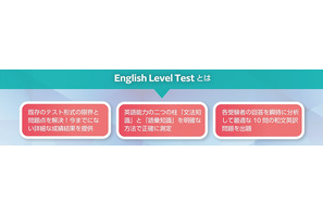 桐原書店、英語能力診断オンラインテストを大学・高校向けに発売 画像