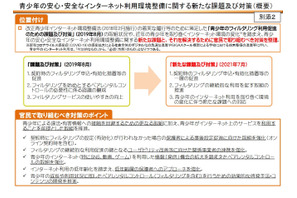 青少年のネット利用環境整備へ、課題と対策を整理…総務省 画像